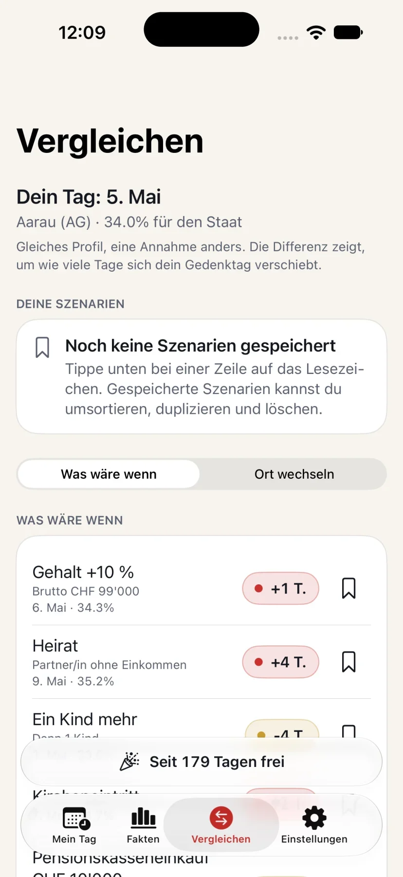 Steuerzahlergedenktag: Ansicht «Vergleichen»